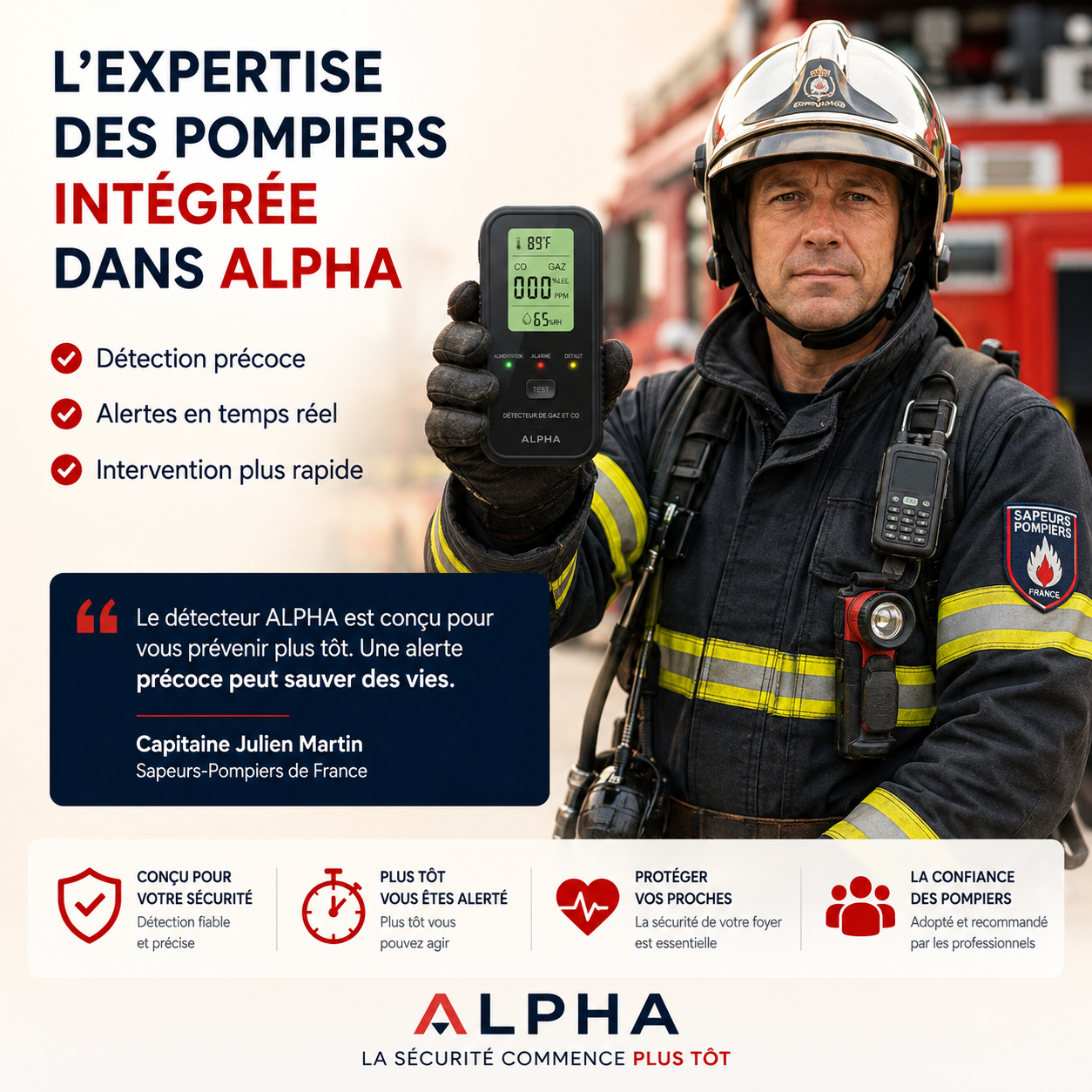 ALPHA - Détecteur de CO 4 En 1