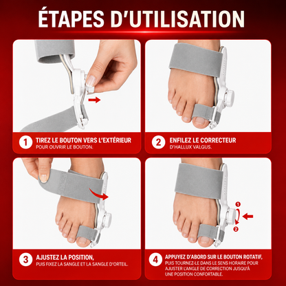 Correcteur Hallux Valgus - Alpha