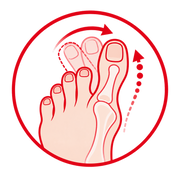 ALIGNEMENT PROGRESSIF